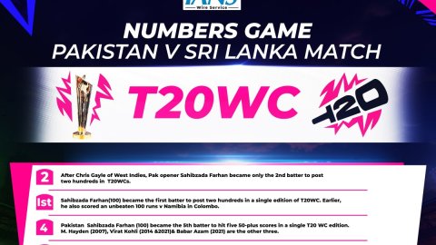 T20 WC: All the stats from Pakistan's narrow win over Sri Lanka in Super 8s clash