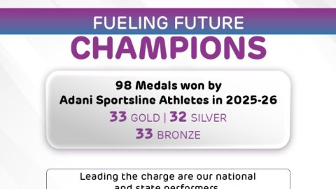 Adani Sportsline Academy athletes win 98 medals across disciplines in the 2025–26 season
