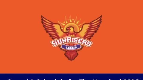 SunRisers Leeds Squad for The Hundred 2026