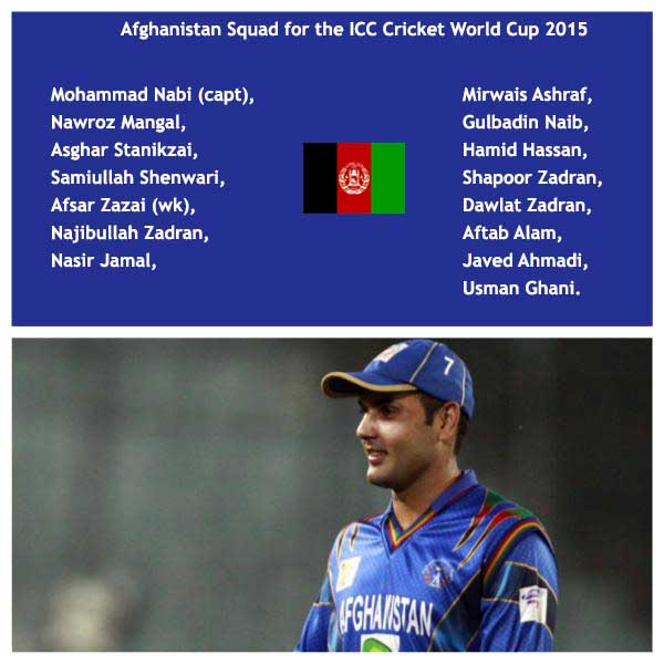 Afghanistan team for ICC Cricket World Cup 2015