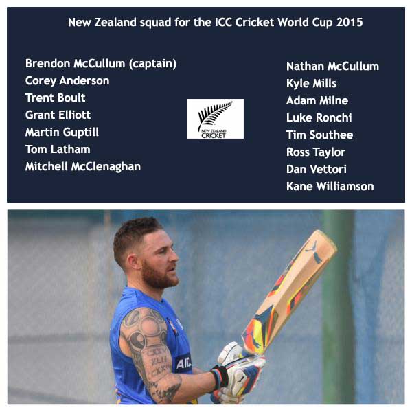 New Zealand team for ICC Cricket World Cup 2015 in Tamil