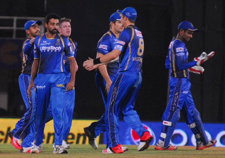 Rajasthan Royals Players