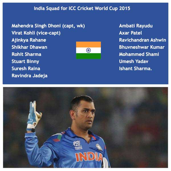 Team India for ICC Cricket World Cup 2015