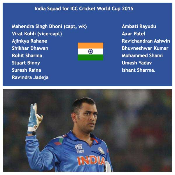 Team India for ICC Cricket World Cup 2015 in Tamil