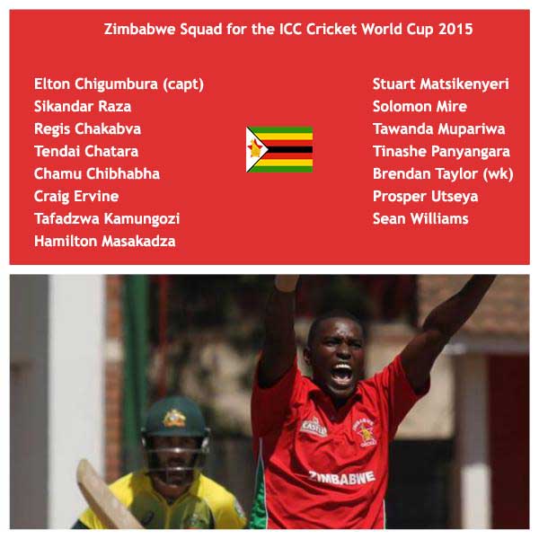 Zimbabwe Team for ICC Cricket World Cup 2015 in Tamil